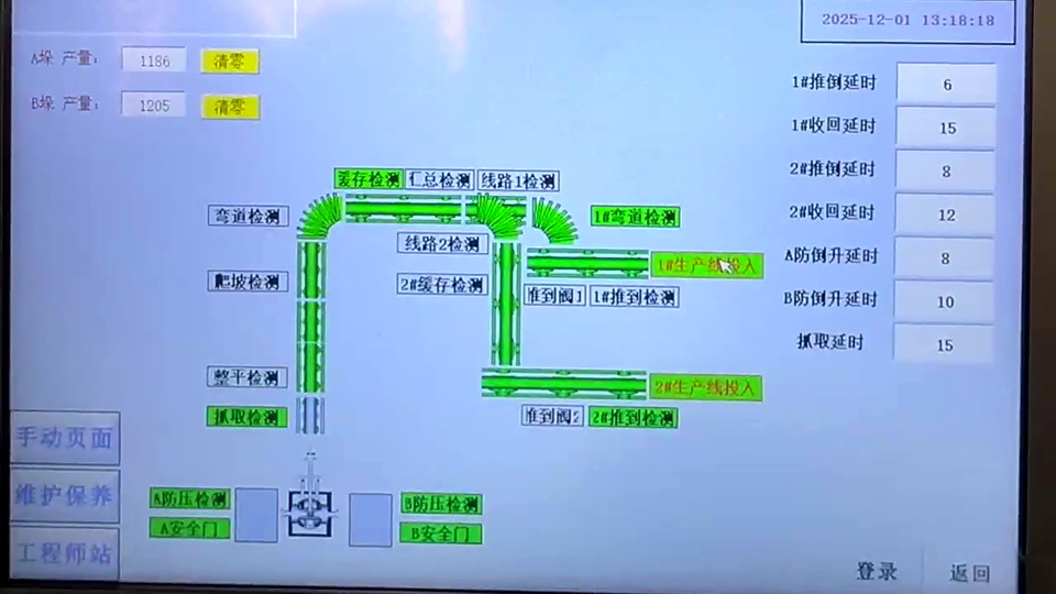 码垛整线状态监控画面