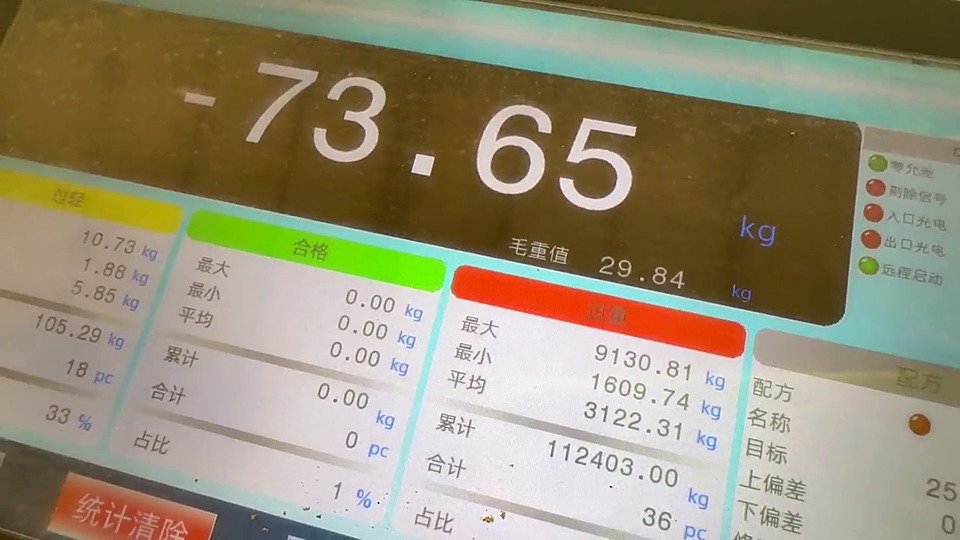 定量称重与偏差监控画面